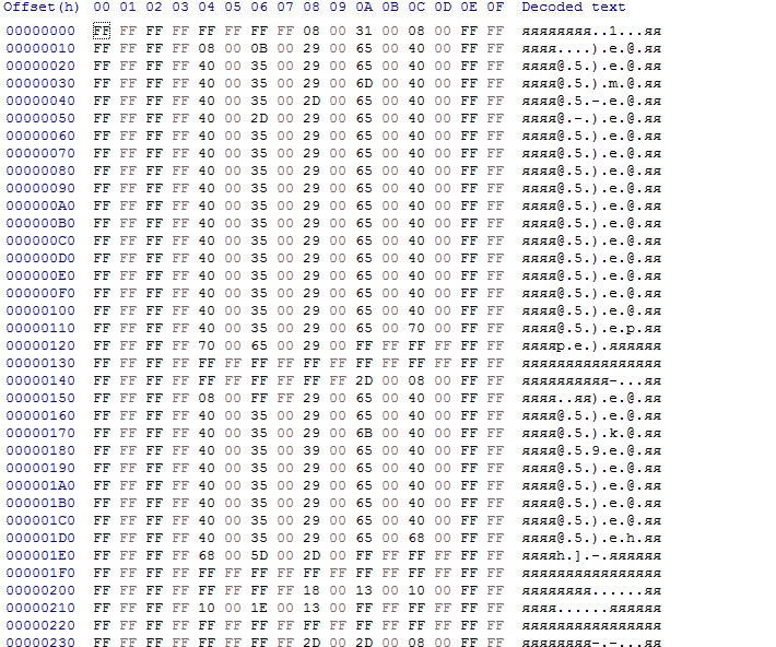 Граф проходимости карты zone35.mob из аддона ПЗ: ЗвА