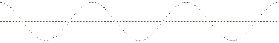 Пишем графический ASCII-калькулятор с помощью стандартной библиотеки Си - 11