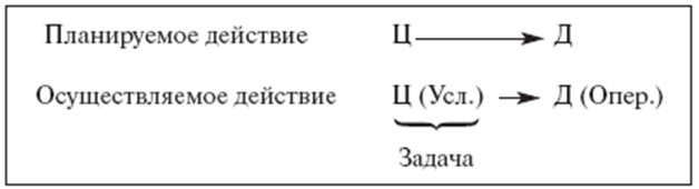 Сделай хобби работой и тебе… придется искать и хобби, и работу - 4 Сделай хобби работой и тебе… придется искать и хобби, и работу - 4