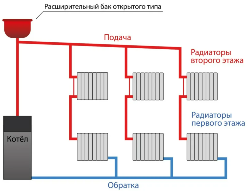 рис.10