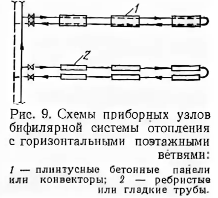 рис.21