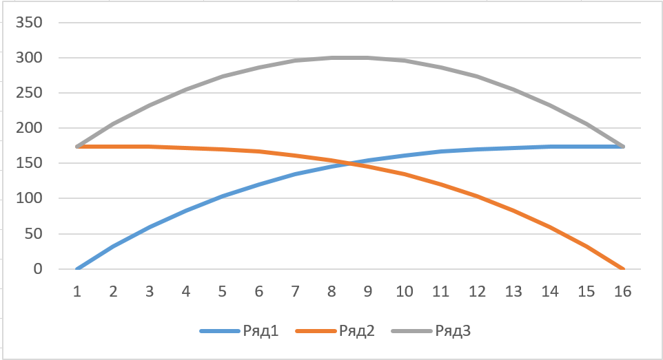 рис.7