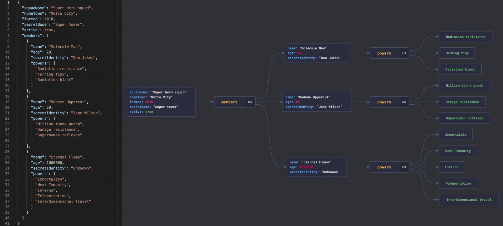 System Design 101 - 49