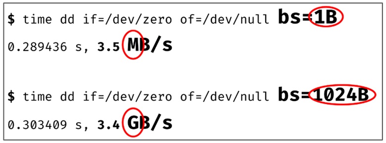 Переизобретаем файловую систему: (Open)ZFS - 24