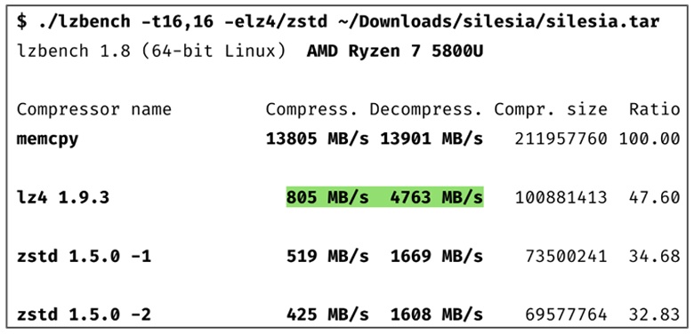 Переизобретаем файловую систему: (Open)ZFS - 25