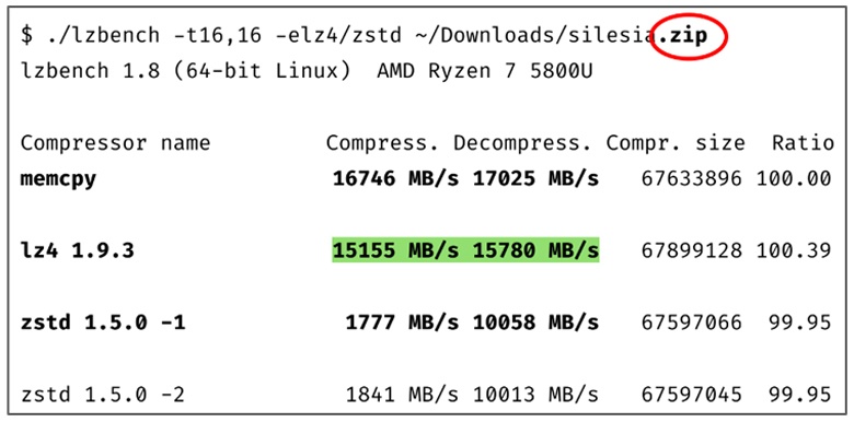 Переизобретаем файловую систему: (Open)ZFS - 26