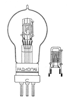 Самодельные радиолампы в домашней мастерской. Манифест - 5