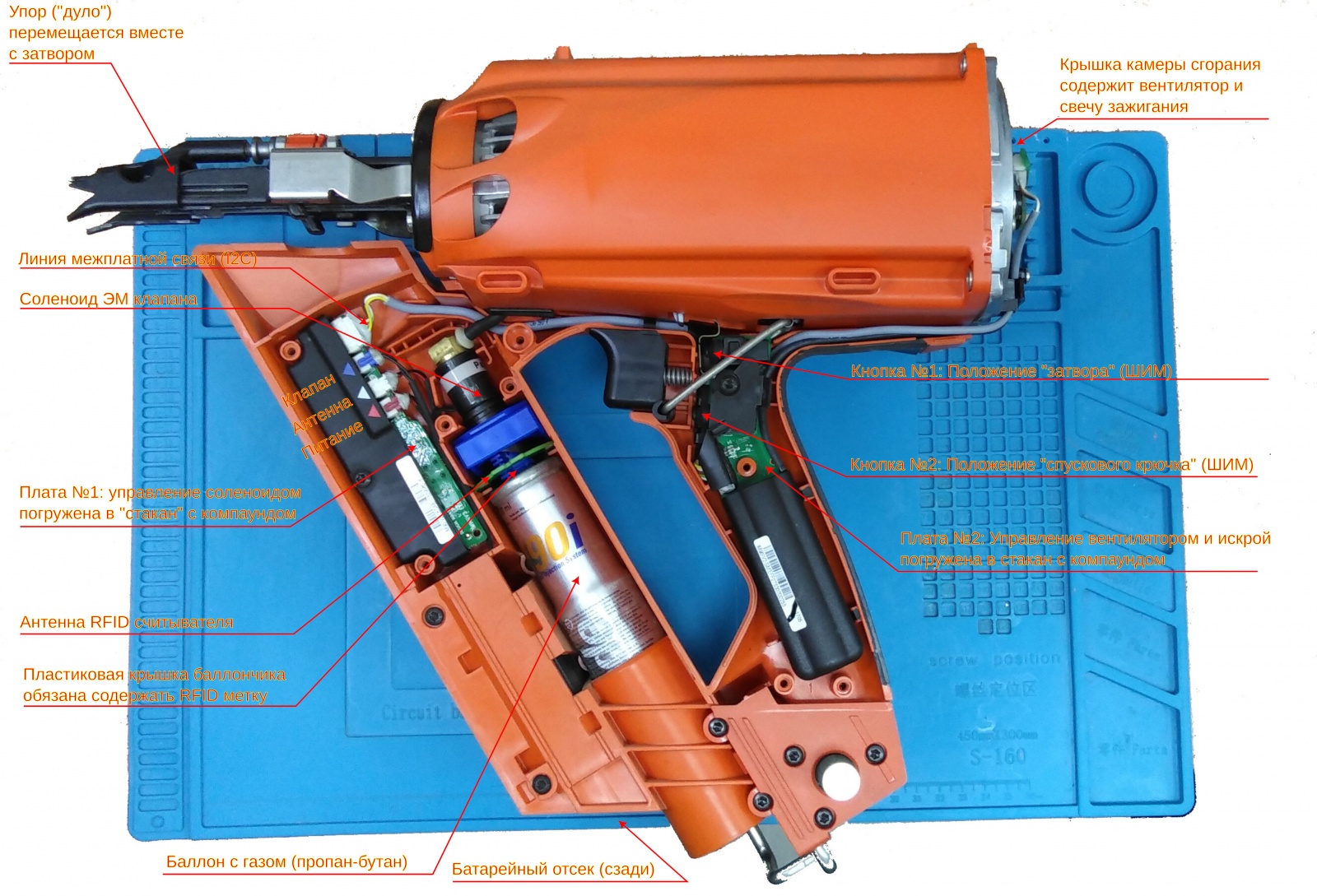 Рис. 2. Расположение элементов «электронного молотка» Paslode Impulse IM100Ci.