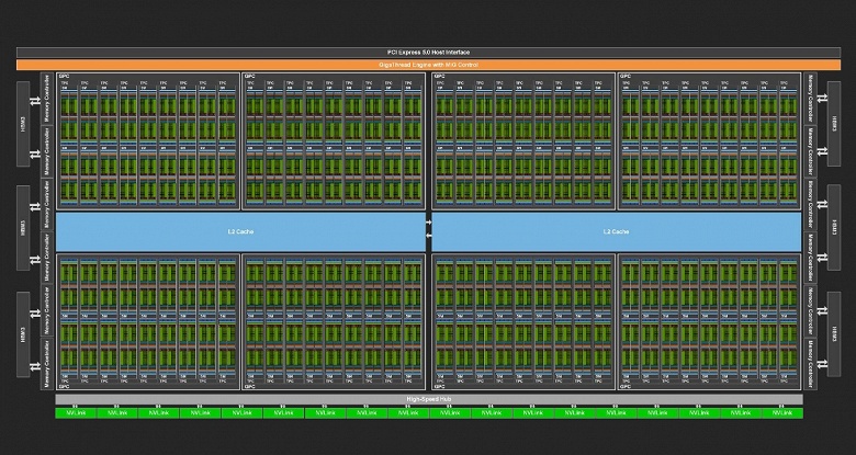 Скоро на видеокартах GeForce будет написано «создано ИИ»? Nvidia создала искусственный интеллект NeMo, призванный помогать в разработке чипов