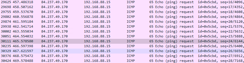 Пакуем весь трафик в Ping message, чтобы не платить за интернет | ICMP NAT traversal - 5