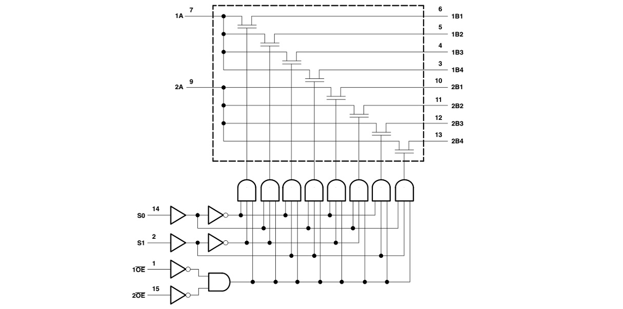 Проект «Селенит». Часть 2: Квадратурный смеситель - 3 Проект «Селенит». Часть 2: Квадратурный смеситель - 3
