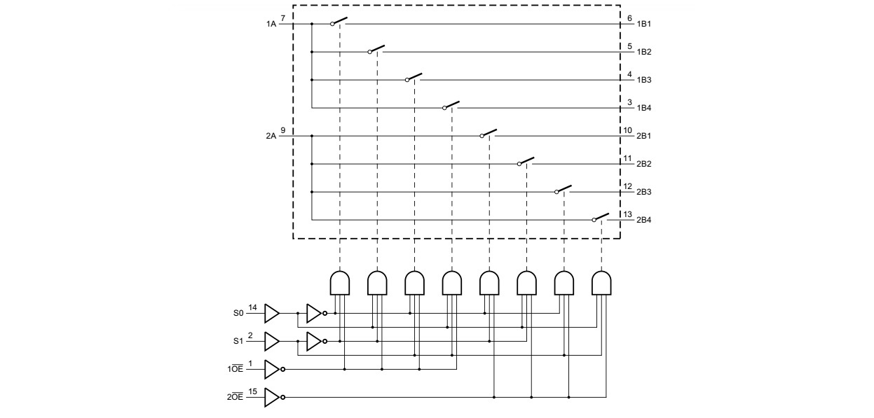Проект «Селенит». Часть 2: Квадратурный смеситель - 4 Проект «Селенит». Часть 2: Квадратурный смеситель - 4