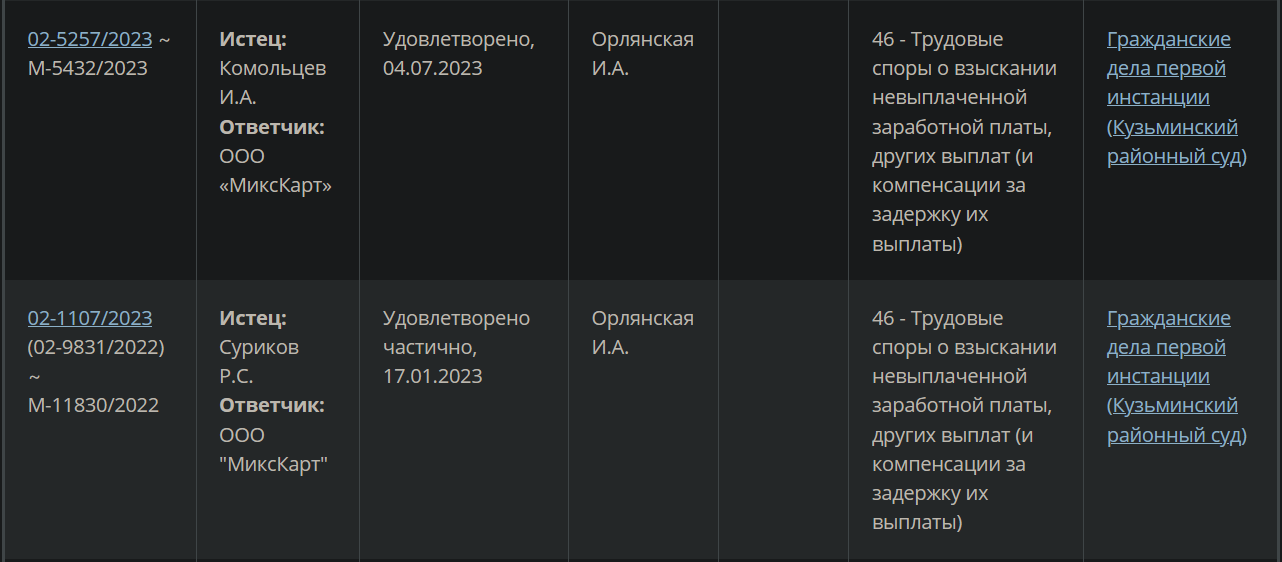 Проверка работодателя: как минимизировать риски при трудоустройстве - 13