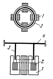 Ультразвуковые излучатели - 14 Ультразвуковые излучатели - 14
