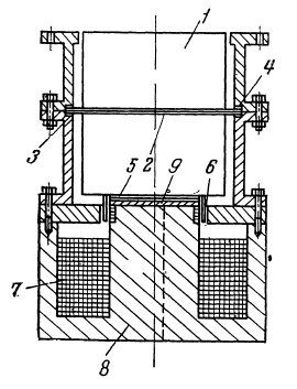 Ультразвуковые излучатели - 15 Ультразвуковые излучатели - 15