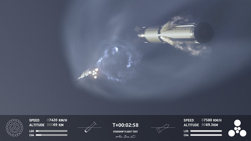 IFT-2 — 2-й интегрированный тестовый полет космической транспортной системы Starship - 16