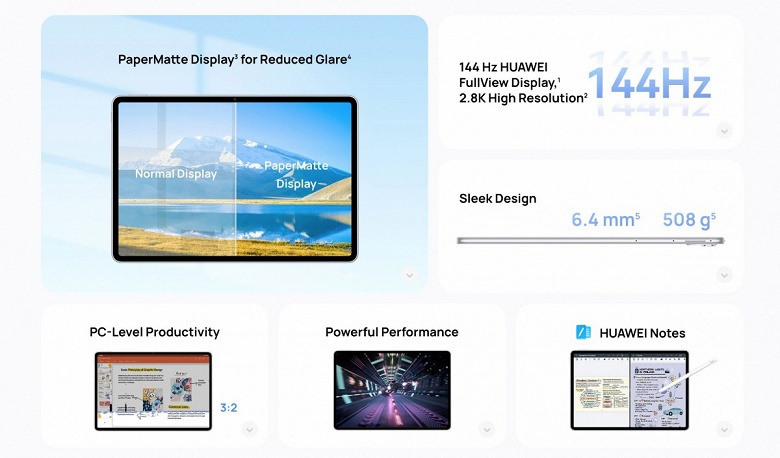 Нанотравление, экран 3 : 2 со 144 Гц и Snapdragon 888. Представлен планшет Huawei MatePad Air PaperMatte