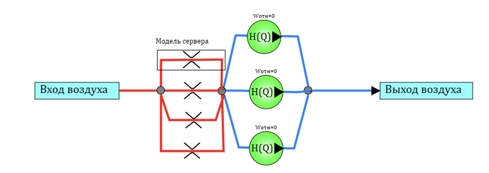 1D модель ячейки охлаждения