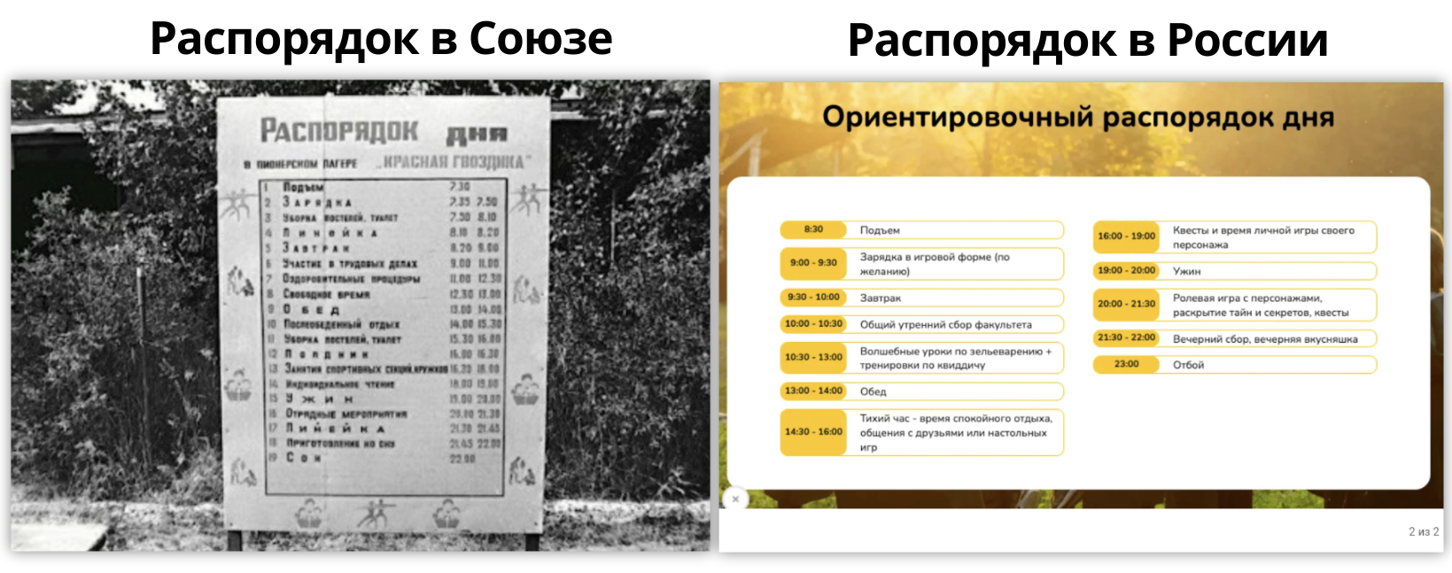 Как я построил детский лагерь на советских руинах. Потратил 130 млн и улетел в кассовый разрыв - 2