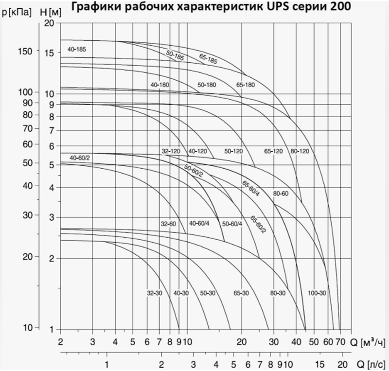 рис.22