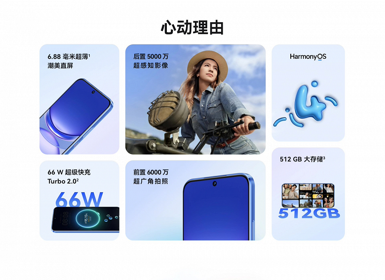 У Huawei уже есть две свои SoC Kirin с 5G, но компания не отказывается от платформ Qualcomm. Представлен nova 12 Lite на Snapdragon 778G