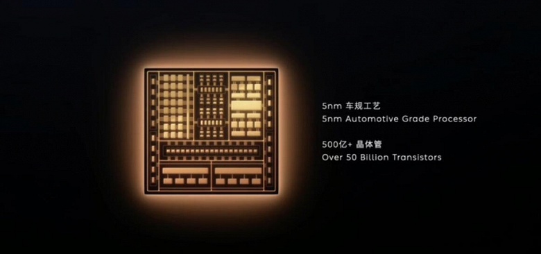 Это самый сложный и современный чип китайской разработки. Nio представила SoC Shenji NX9031 с 50 млрд транзисторов и 32 ядрами
