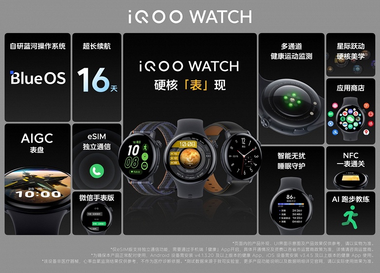 Смартфон на запястье за 185 долларов. Представлены умные часы iQOO Watch с eSIM, NFC, датчиками ЧСС и SpO2 и с недельной автономностью