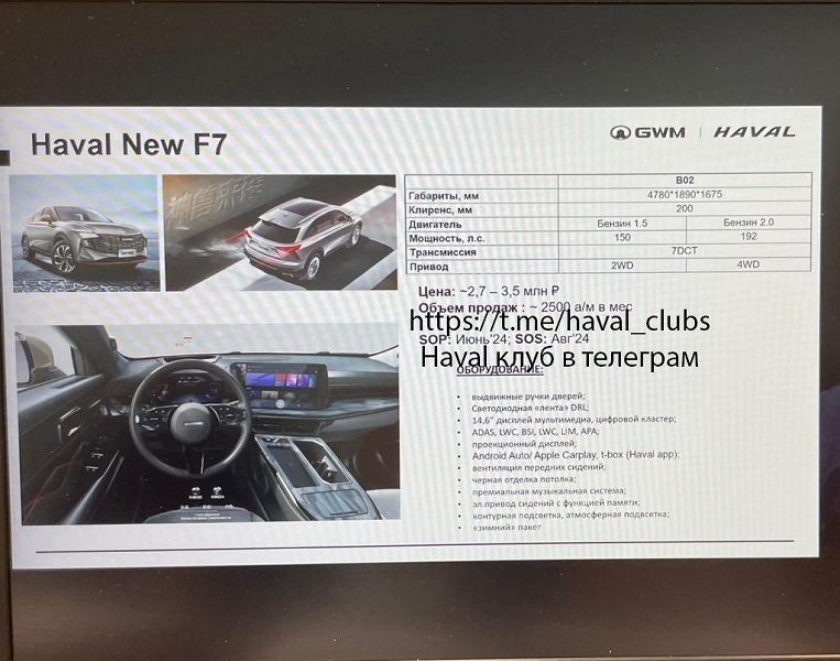 Доплата за &laquo;Монстра&raquo; &ndash; 300 тыс. рублей. Раскрыта стоимость совершенно нового Haval F7 (Haval Monster) для России