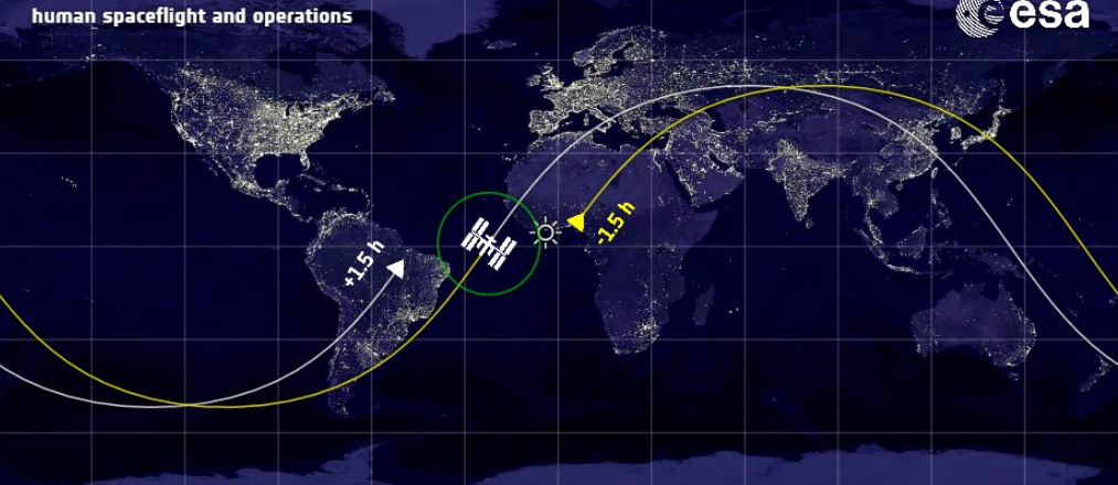 Приземление МКС: проблема планетарного масштаба - 8 Приземление МКС: проблема планетарного масштаба - 8