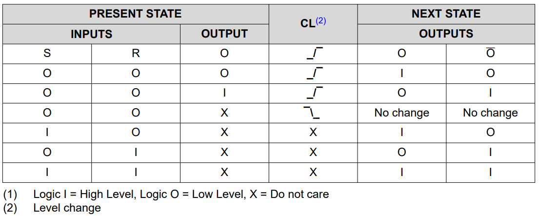 Таймер обратного отсчёта: китайский экзамен не для слабонервных - 10 Таймер обратного отсчёта: китайский экзамен не для слабонервных - 10