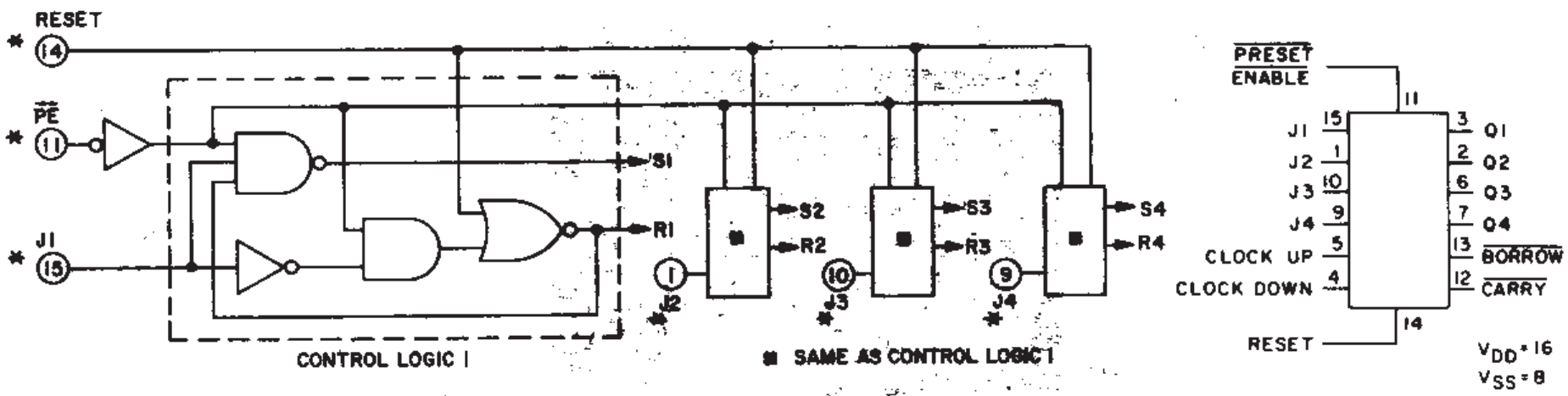 Таймер обратного отсчёта: китайский экзамен не для слабонервных - 13 Таймер обратного отсчёта: китайский экзамен не для слабонервных - 13