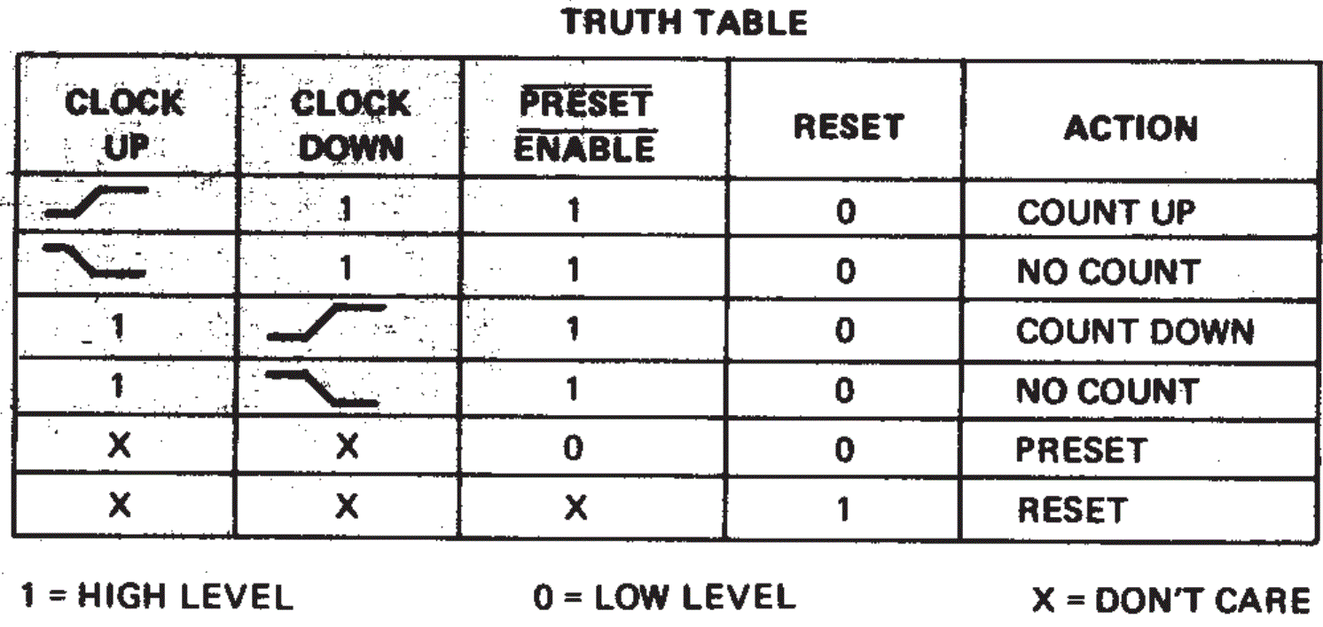 Таймер обратного отсчёта: китайский экзамен не для слабонервных - 15 Таймер обратного отсчёта: китайский экзамен не для слабонервных - 15