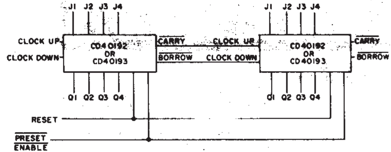 Таймер обратного отсчёта: китайский экзамен не для слабонервных - 17 Таймер обратного отсчёта: китайский экзамен не для слабонервных - 17