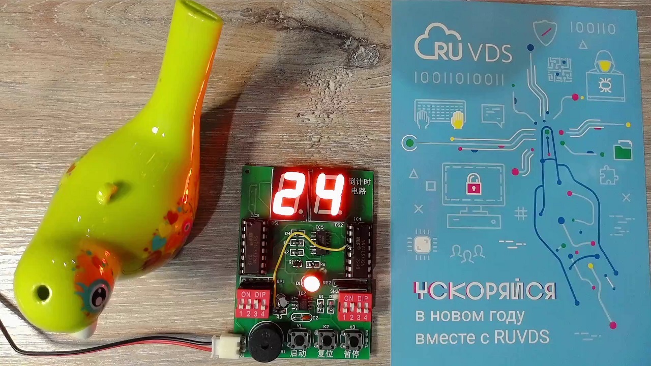 Таймер обратного отсчёта: китайский экзамен не для слабонервных - 19 Таймер обратного отсчёта: китайский экзамен не для слабонервных - 19