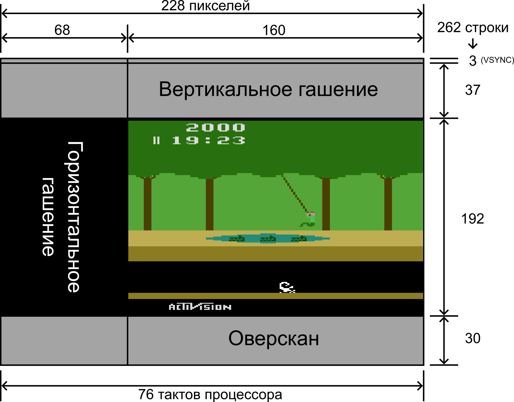 Новый год и Atari 2600 - 8