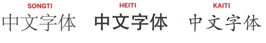Три типа шрифтов для китайских иероглифов