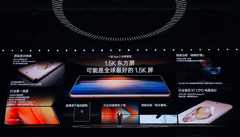 370 долларов за первый в мире смартфон на Snapdragon 8 Gen 2 и с аккумулятором емкостью 5500 мА·ч. Представлен OnePlus Ace 3