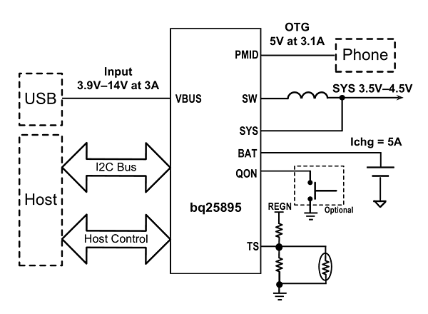 CG Charger BQ: как TP4056, только на стероидах (BQ25895) - 3