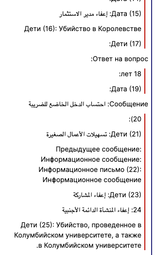 История о том, как Google подсматривал за нашим сайтом и галлюцинировал - 3