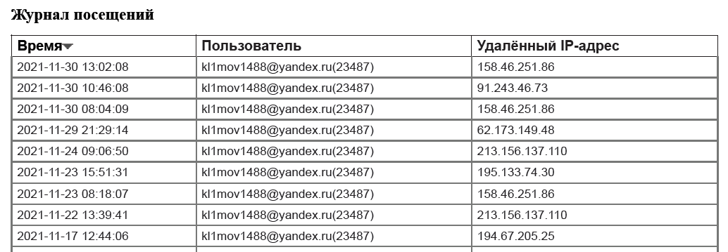 Как IT-специалисты помогли выиграть суд у банка - 5