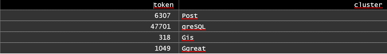 С новым годом: GPT в 500 строках на SQL - 2