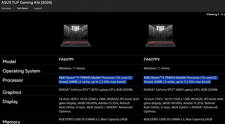 Вышел первый процессор AMD, название которого нарушает правила именования CPU самой AMD. Это Ryzen 9 7940HX
