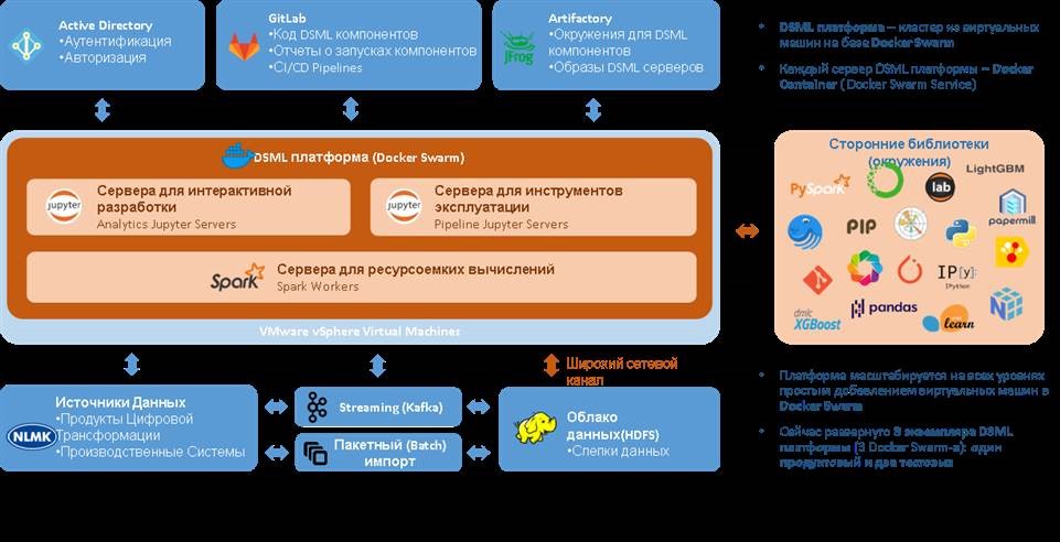 Как я занялся оцинковкой по хардкору - 11 image