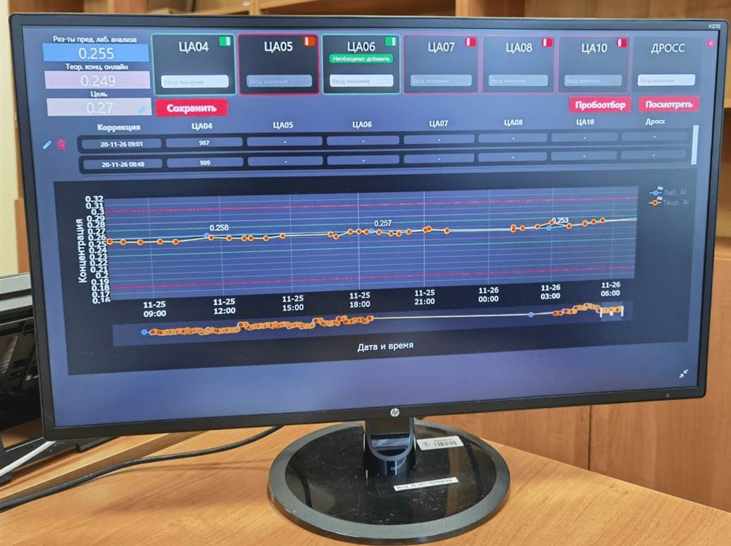 Как я занялся оцинковкой по хардкору - 15 image
