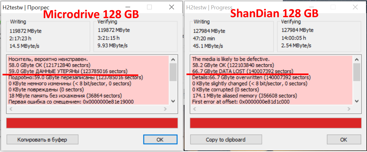 Технологичные продукты, с которыми систематически обманывают производители - 18 Технологичные продукты, с которыми систематически обманывают производители - 18