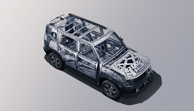 Аналог Tank 300 City от Jetour уже можно заказать в России. У Jetour T2 очень прочный кузов, полный привод, брутальный дизайн и 245-сильный мотор - 2 Аналог Tank 300 City от Jetour уже можно заказать в России. У Jetour T2 очень прочный кузов, полный привод, брутальный дизайн и 245-сильный мотор