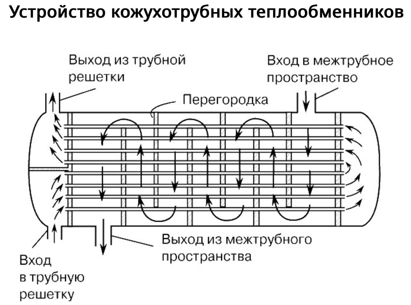 Можно ли пить горячую воду из крана и брать ее, чтобы вскипятить. Вдогонку к статье про лекарства из воды и соли - 2