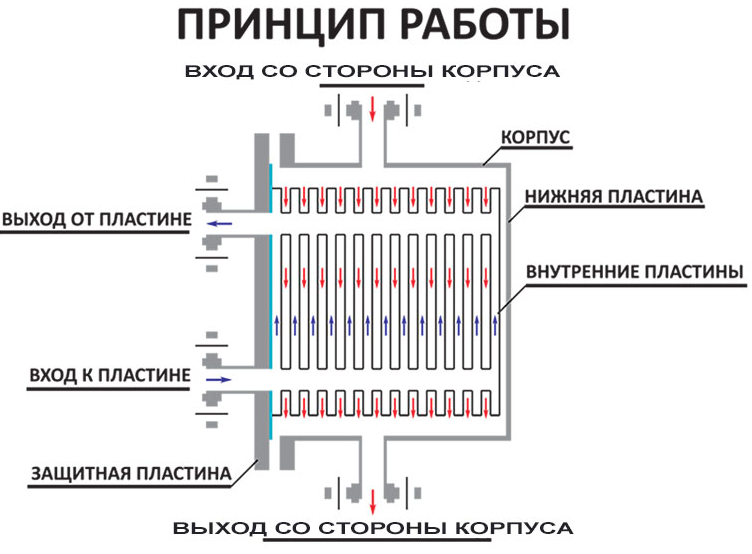 Почему нельзя пить горячий тосол из чайника? - 3