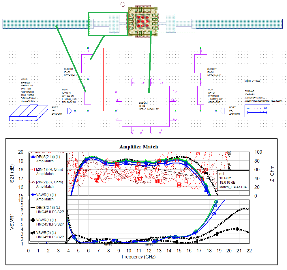 Рисунок 14. Схема подключения согласующего трансформатора к микросхеме и результаты моделирования