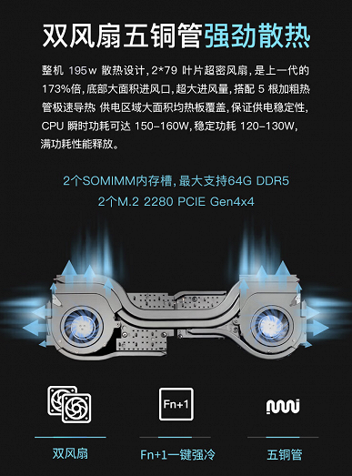 Core i9-14900HX, GeForce RTX 4070 Laptop, экран 2,5K 240 Гц, 32 ГБ ОЗУ &ndash; за 1400 долларов. Представлен игровой ноутбук Hasee Ares T8